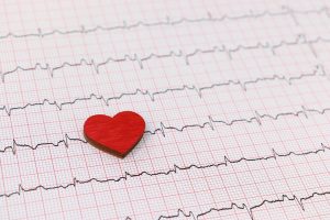 Corazón y electrocardiográma